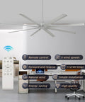 96 Inch Large Industrial Ceiling Fan With DC Motor And Remote Control showcased in modern office setting with features.