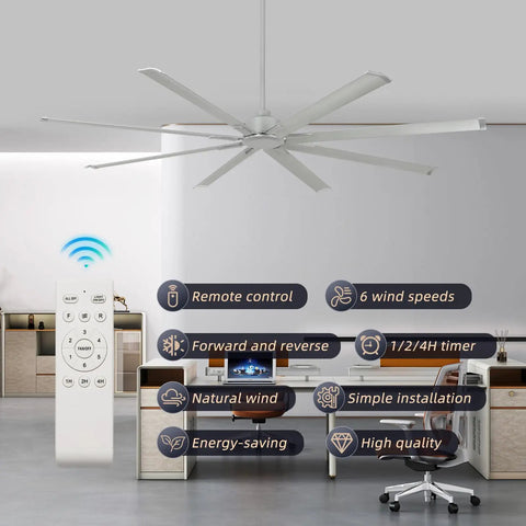 96 Inch Large Industrial Ceiling Fan With DC Motor And Remote Control showcased in modern office setting with features.