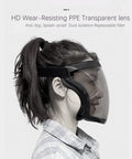Clear Face Shield PPE Full Plastic Guard Anti Fog Reusable For Adults, woman wearing shield, side view, text overlay