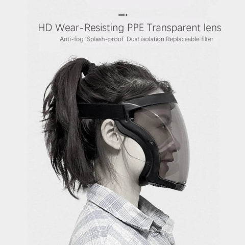 Clear Face Shield PPE Full Plastic Guard Anti Fog Reusable For Adults, woman wearing shield, side view, text overlay