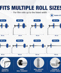 Fits multiple roll sizes for heavy duty wall mount bubble wrap dispenser and steel foam roll holder.