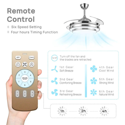 42 Inch Ceiling Fan With Light And Dimmable LED Remote Control 6 Speed Low Profile Ceiling Fan With Reversible Motor