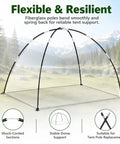 8.5Feet Fiberglass Tent Pole Replacement Kit Pre Assembled Black Trek Poles 8mm Diam 8-Pole Set dome structure illustration