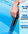 Built Tough Portable Submersible Water Pump With Slick Performance And Fast Drainage Designed For Standard 18 Volt Batteries Featuring A Rock Solid Motor That Knocks Out 635 Gallons Per Hour For Job Site Dewatering, in hand above pool water.