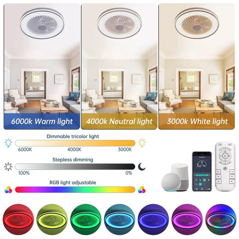 19 Inch Enclosed Bladeless Flush Mount Ceiling Fan with RGB Dimmable Light in three color temperatures and remote control display.