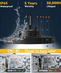 3 Color UFO LED High Bay Light 100W 3000K 4000K 5000K IP65 14,000 Lm with water resistance and CRI >80 for true color