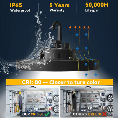 3 Color UFO LED High Bay Light 100W 3000K 4000K 5000K IP65 14,000 Lm with water resistance and CRI >80 for true color