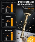 Beefy 15Pc M35 HSS Drill Bit Set With 1/16 To 3/8 Inch Bits, showcasing durability and cobalt material with performance charts.
