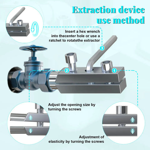Diagram showing Two Pack Broken Pipe Extractor Tool Set For Damaged Screws And Faucets, use method and adjustable features.