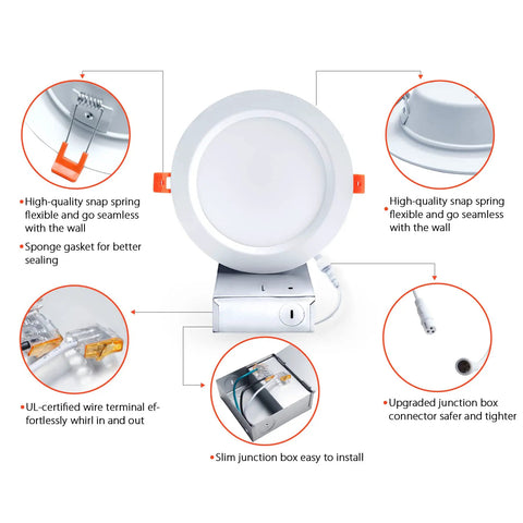 Diagram of 12 Pack 6 Inch LED Recessed Downlights With J Box Dimmable Canless Ceiling Lights showing components and features.
