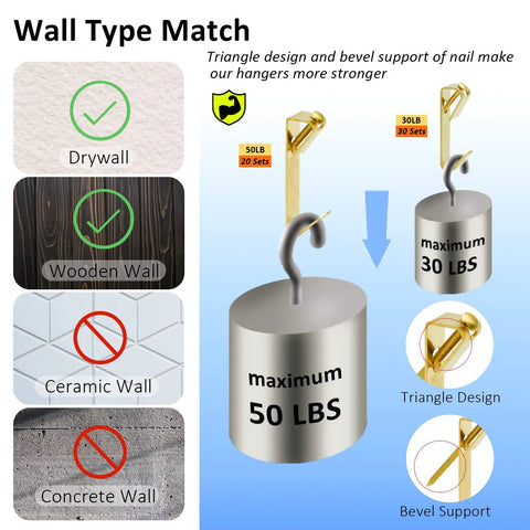 Heavy Duty Picture Hanging Kit Set With 100 Pieces Including 30Lb And 50Lb Hooks Two Sizes Nails For Drywall And Wood Walls Ideal For