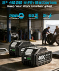 Cordless Impact Wrench 1/2 Inch High Torque Beast batteries in workshop, dual 4.0Ah Li-ion power for extended use