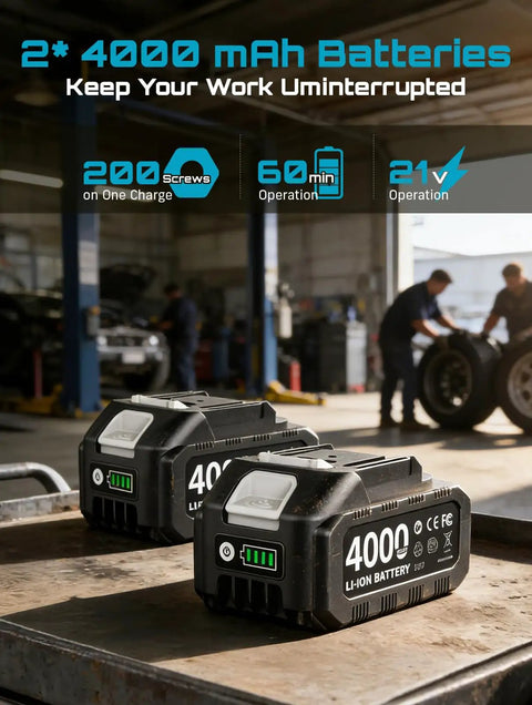 Cordless Impact Wrench 1/2 Inch High Torque Beast batteries in workshop, dual 4.0Ah Li-ion power for extended use