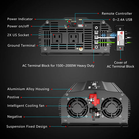Back view of 2000 Watt Pure Sine Wave Inverter 12V DC To 110V And 120V AC Power Converter With UL Fuses, showing sockets and terminal.