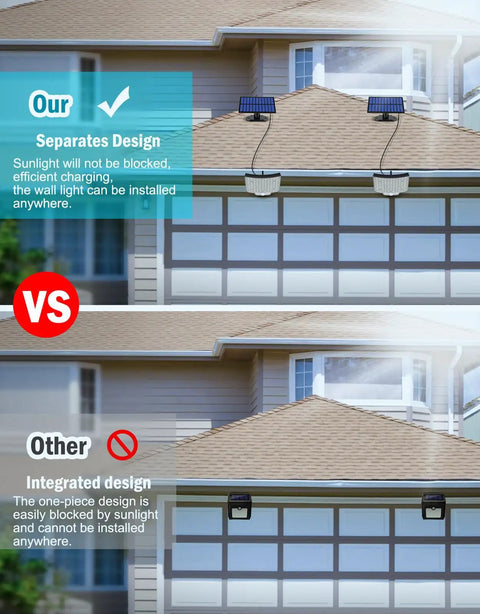 Comparison of Outdoor Solar Wall Light With 106 LED Motion Sensor IP65 Waterproof with split and integrated panel designs.