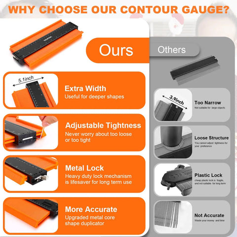 Comparison of Contour Gauge Tool With Lock 10 Inch Irregular Shape Duplicator: width, tightness, lock quality, and accuracy