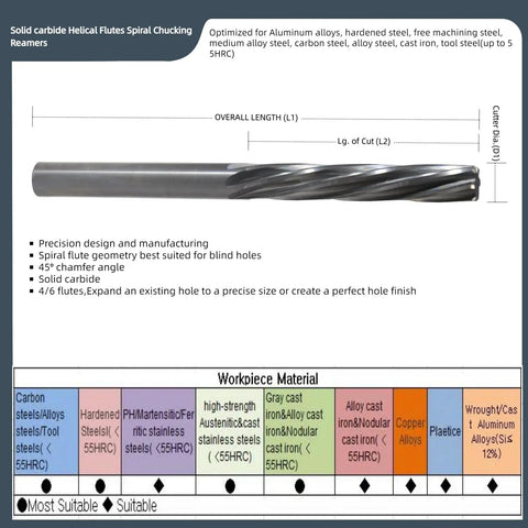 WKSTOOL solid carbide spiral chucking reamer with helical flutes, straight, 1.08mm drill cutter for hardened steel