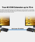 No Sweat Setup 4K Hdmi Cat6 Kvm Extender with dual screens showing 4K video and USB control over Cat6 cable, distance indication.