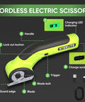Built Different Cordless Electric Scissors With Brushless Motor And Fast Type C Charging For Heavy Duty Cardboard Box Cutting And Smooth Fabric Trimming Featuring Rock Solid Sk5 Blades showing handle, lock out button, and charge socket.