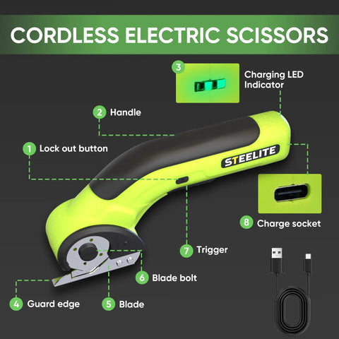 Built Different Cordless Electric Scissors With Brushless Motor And Fast Type C Charging For Heavy Duty Cardboard Box Cutting And Smooth Fabric Trimming Featuring Rock Solid Sk5 Blades showing handle, lock out button, and charge socket.