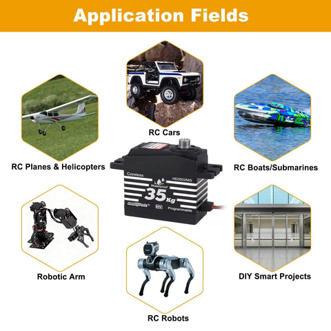 Waterproof RC Servo With 35Kg Torque Coreless Motor And Metal Gears shown with application fields for RC vehicles, robots