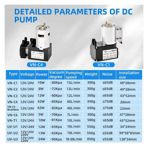 Heavy Duty 12V Or 24V Electric Diaphragm Vacuum Pump With Automatic Control For Negative Pressure Fluid Transfer And Sewage Suction Super Reliable Performance For Various Industrial Tasks