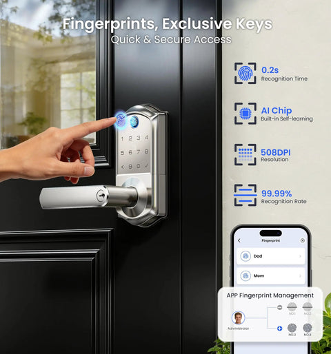 Top Shelf Smart Lever Lock Brings Smooth Keypad Entry And Fingerprint Scanning Straight To Your Front Door For Total Home Security Upgrade With Voice Control And Satin Nickel Hardware Built Tough For Daily Grind
