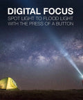 Pro-315 LED Headlamp With IPX4 Water Resistance All Weather Hands Free Light beam illuminating a tent under a starry sky