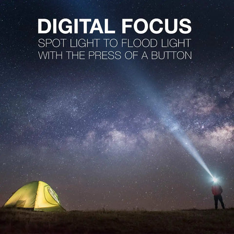 Pro-315 LED Headlamp With IPX4 Water Resistance All Weather Hands Free Light beam illuminating a tent under a starry sky