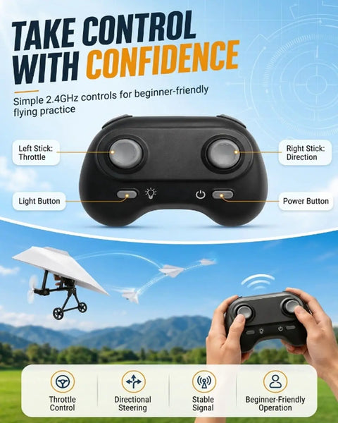 Paper Airplane Kit With Gyro Stabilizer And Dual Propellers, showing 2.4GHz remote control with labeled buttons for flight operation.
