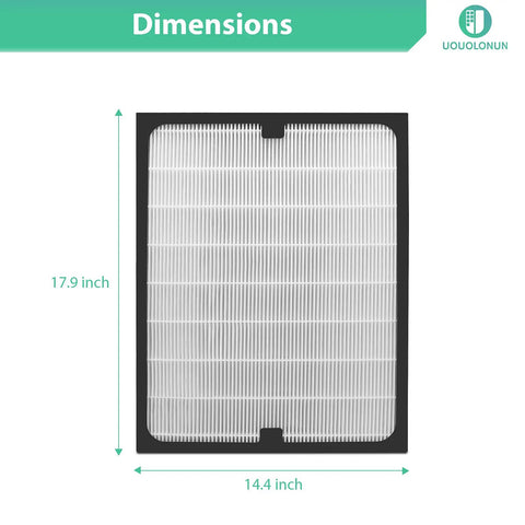 Two Pack Replacement HEPA Filters For 200 And 300 Series Air Purifiers, Easy Install, No Fuss Fit dimensions shown