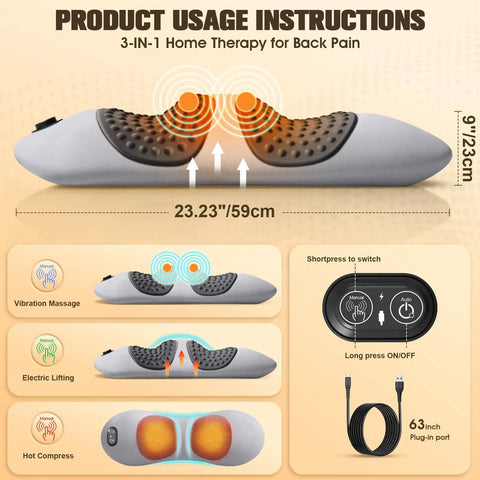 Image of Ergonomic 3-In-1 Lumbar Support Pillow With Triple Fusion Back Massager And Heat for Sciatica Pain Relief, featuring usage instructions.