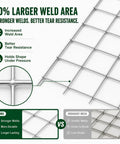 Heavy Duty Galvanized Hardware Cloth Wire Mesh Roll 1/4 Inch By 36 Inches Wide 100 Feet Long 23 Gauge Zinc Coated close-up of weld area.
