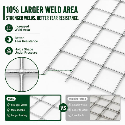 Heavy Duty Galvanized Hardware Cloth Wire Mesh Roll 1/4 Inch By 36 Inches Wide 100 Feet Long 23 Gauge Zinc Coated close-up of weld area.