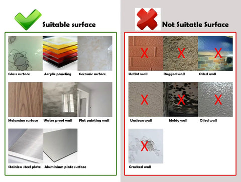 Guide on suitable and unsuitable surfaces for 5 Sheet Peel And Stick Backsplash Tiles 12 By 12 Inch Subway 3D Wall Panels In White With Gray Grout DIY Friendly And Easy Install Moisture Resistant Kitchen Backsplash