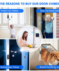 Wireless Door Chime for Home and Office, Easy Plug In Receiver, No Wiring, Door Window Sensor, 500 Ft Range, 55 Chimes, 5 Volume Levels, Adjustable Number Display, Simple Setup, Real Time Alerts used at doors and windows