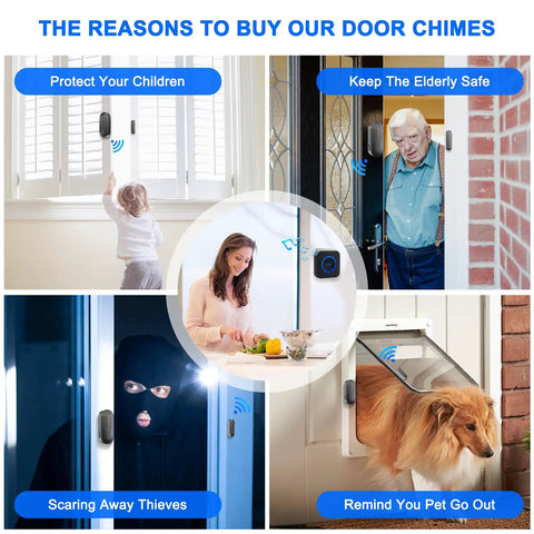Wireless Door Chime for Home and Office, Easy Plug In Receiver, No Wiring, Door Window Sensor, 500 Ft Range, 55 Chimes, 5 Volume Levels, Adjustable Number Display, Simple Setup, Real Time Alerts used at doors and windows