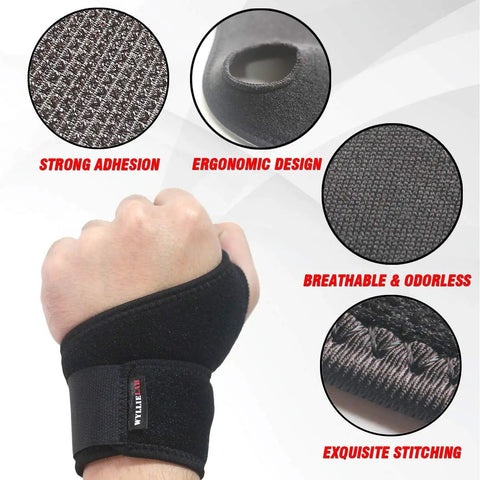 Ultra Soft Carpal Tunnel Wrist Brace With Adjustable Comfort Fit for pain relief showing ergonomic design and adhesive details