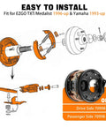 Illustration of Rear Golf Cart Brake Assembly Kit for TXT PDS Medalist and Yamaha G14 G16 G19 G20 G21 G22 Carts, OEM 70998-G01/G02.