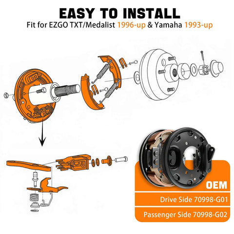 Illustration of Rear Golf Cart Brake Assembly Kit for TXT PDS Medalist and Yamaha G14 G16 G19 G20 G21 G22 Carts, OEM 70998-G01/G02.