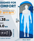 Lightweight Adult Sleeping Bag For Camping And Backpacking, Water Resistant And Machine Washable, Three Season Comfort From 50 To 80 F, Perfect For Spring Summer And Fall Trips, Long 7 Foot Length For Tall Hikers, Totally Cozy Blue showing size and weight details.