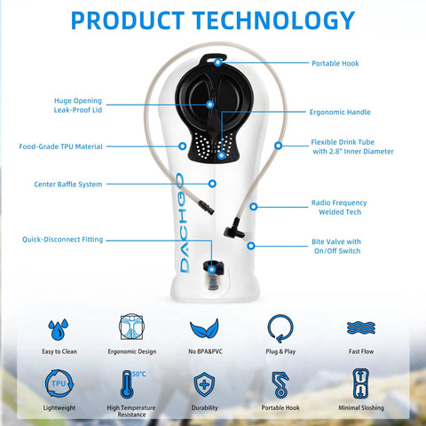 Hydration Bladder With 4 In 1 Cleaning Kit, 3L Capacity Water Reservoir details, ergonomic handle, bite valve, TPU material