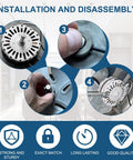Attic Power Vent Motor Replacement Kit For Lomanco Lomancool 2000 And 1800 Series with step-by-step installation guide.