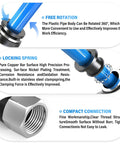 Push To Connect Female Elbow Fittings 1/4 Inch Tube OD To 1/4 Inch NPT Thread 90 Degree Pro Grade Pneumatic Connector features