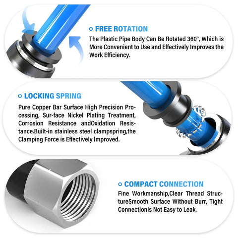 Push To Connect Female Elbow Fittings 1/4 Inch Tube OD To 1/4 Inch NPT Thread 90 Degree Pro Grade Pneumatic Connector features