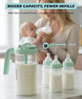 The Go To Rock Solid Borosilicate Glass Breast Milk Pitcher With 32 Oz and upgraded BPA free mixing spoon for storing prepared formula.