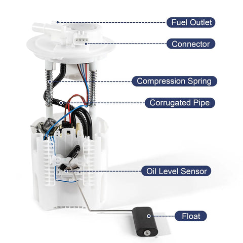 Electric Fuel Pump Assembly With Sending Unit O Ring Drop In Replacement Fits 2015 2016 Chrysler 200 2.4L 2013 2014 Dodge Dart