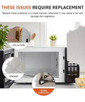 Microwave showing reasons for replacement: pollution, crease, and burn through, with mica sheet on the door.