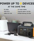 Backyard Boss 1000W Portable Power Station 1024Wh Solar Generator with AC USB C ports powering devices on table.