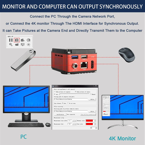 Bright And Dark Field Metallographic Microscope With 4K HD Measurement Camera, 6 Inch Stage, HDMI LAN And USB 3.0 Outputs, Plug And Play Pro Lab Tool For Precise Microstructure Analysis, showing PC and 4K monitor output